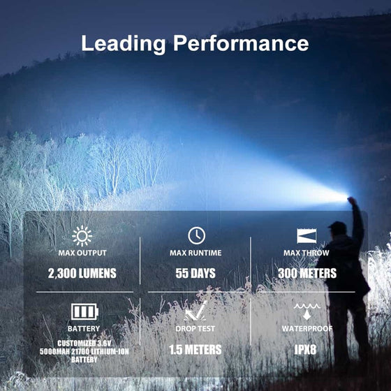 OLIGHT WARRIOR 3S - 2300 LUMENS TACTICAL TORCH