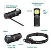 OLIGHT PERUN 2 MINI 1100 LUMENS HEADLAMP